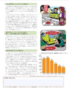 ②